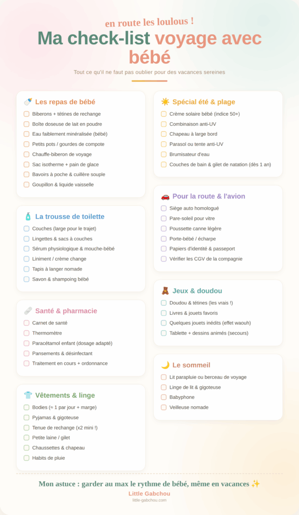 Check-list des indispensables pour les repas et le voyage de bébé en vacances